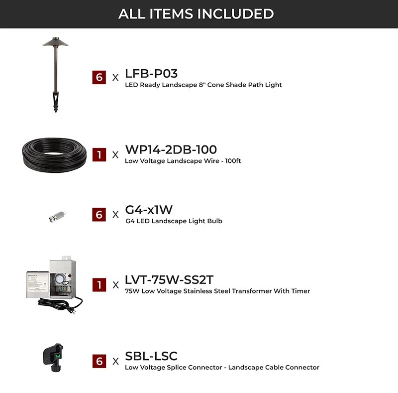 LED Landscape Lighting Kit - 6 Brass Cone Shade Path Lights With White G4 LED Bulbs - Low Voltage Transformer - Image 2