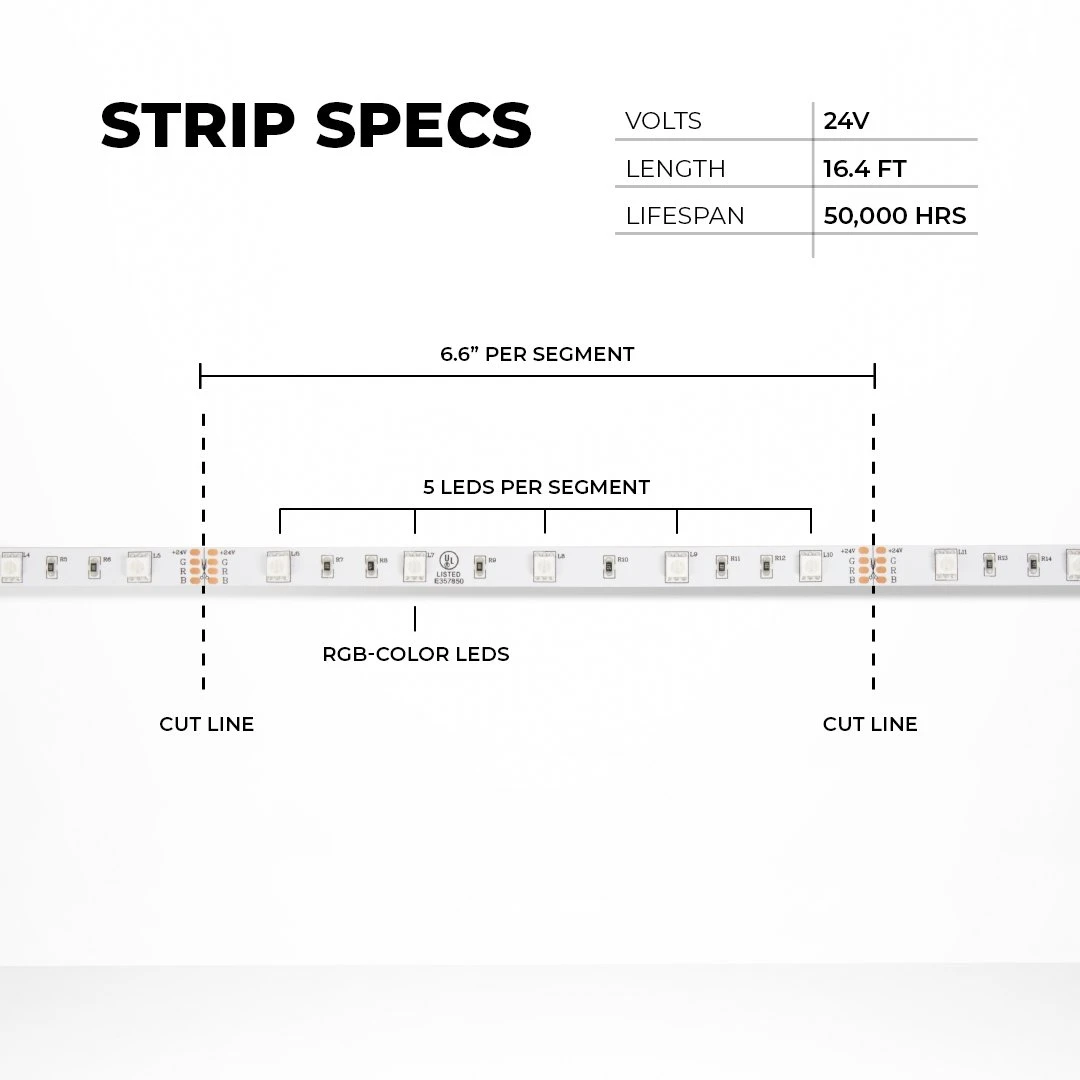 RGB LED Strip Light Kit - 5m Color-Changing LED Tape Light - 24V - Alexa / Google Assistant / Compatible Wi-Fi / Bluetooth Controller - Image 4