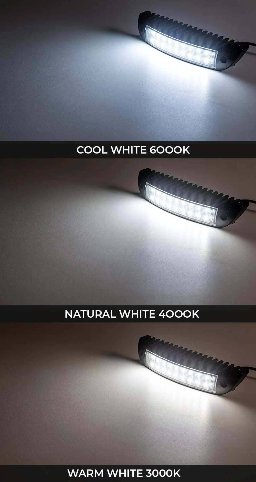 9" LED RV/Camper Porch Utility Light - Awning Flood Light - Black - 1450 Lumens - 18W - 3000K - Image 3